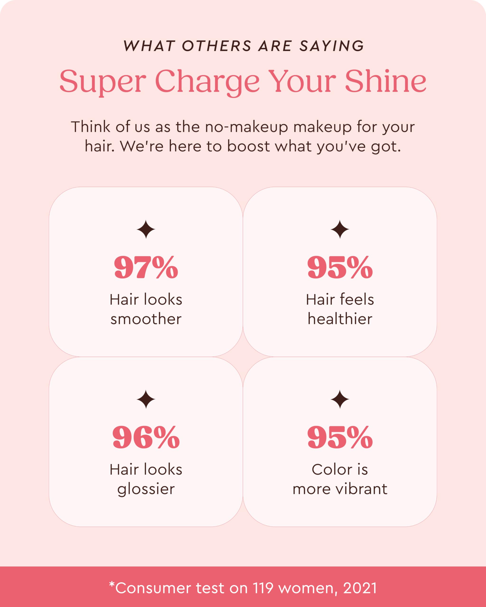 Glaze Supergloss highlights color and enhances radiance for vibrant looks.