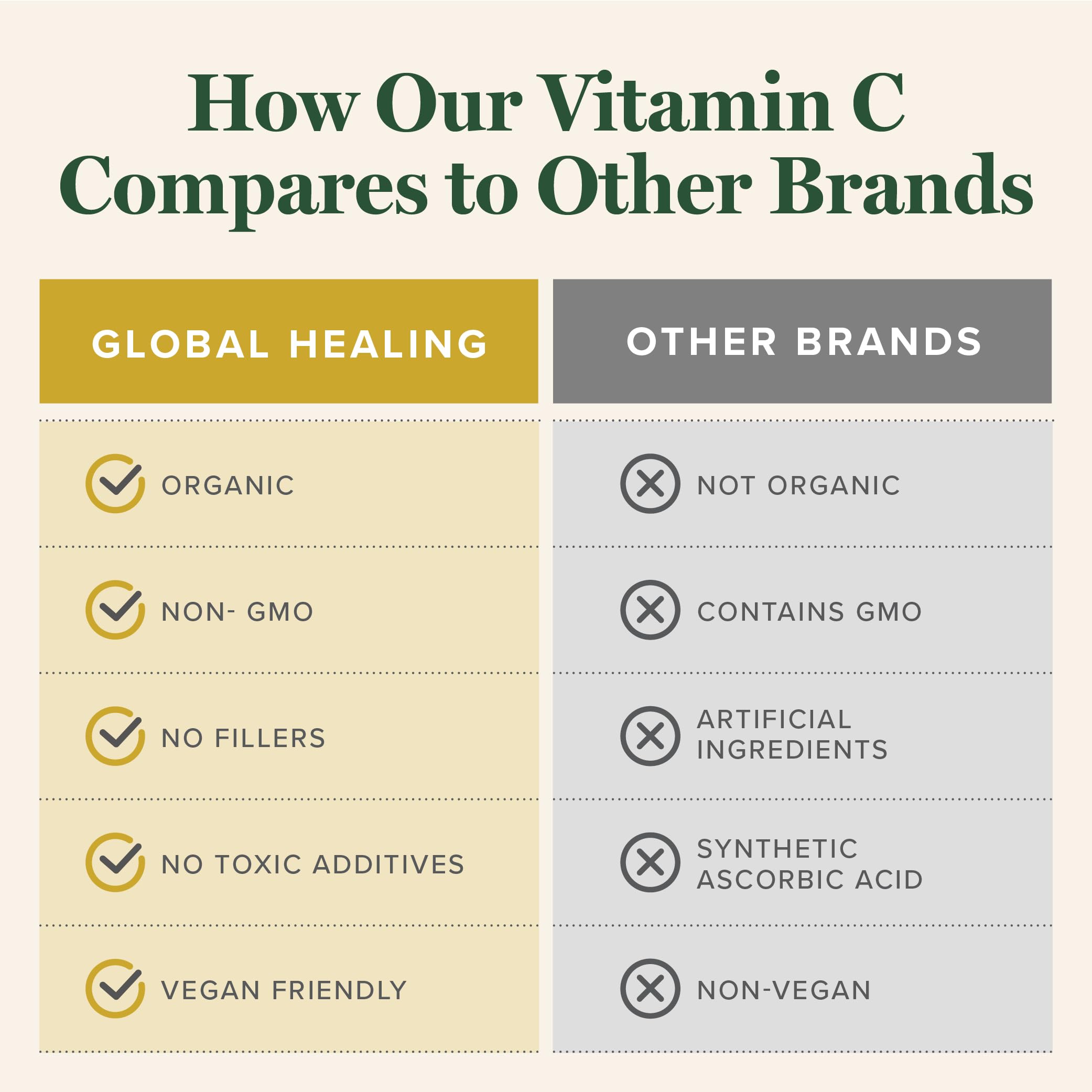 Morning routine scene featuring vitamin C drops for natural energy.