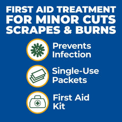Globe 144-pack box front for convenient first aid care