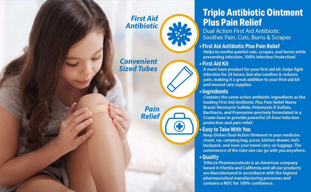 Globe active ingredients label highlights neomycin, polymyxin, and bacitracin.