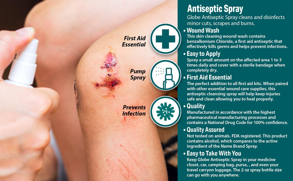 Globe antiseptic spray being applied to skin for quick wound cleaning