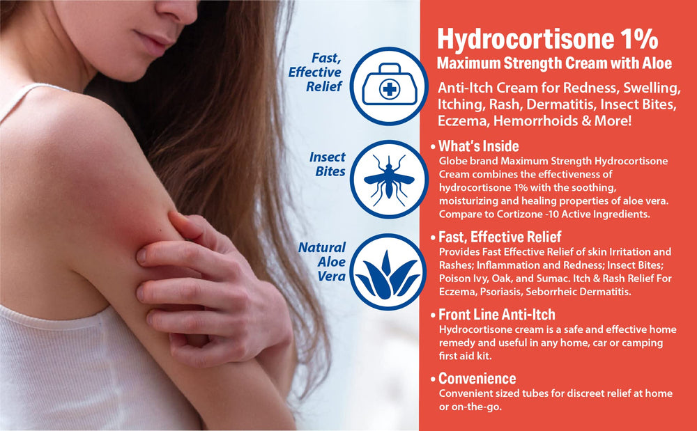 Hands applying Globe Hydrocortisone Cream to irritated skin for itch relief.
