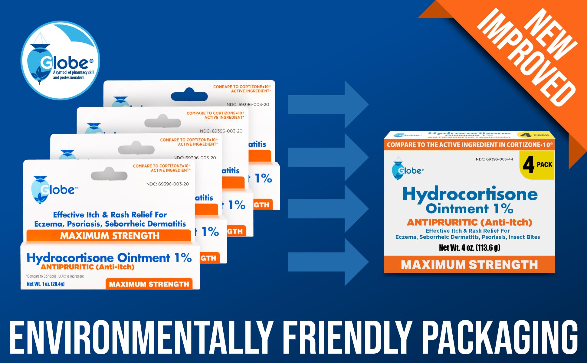 Globe Hydrocortisone ointment packaging with box and tubes for home first aid.