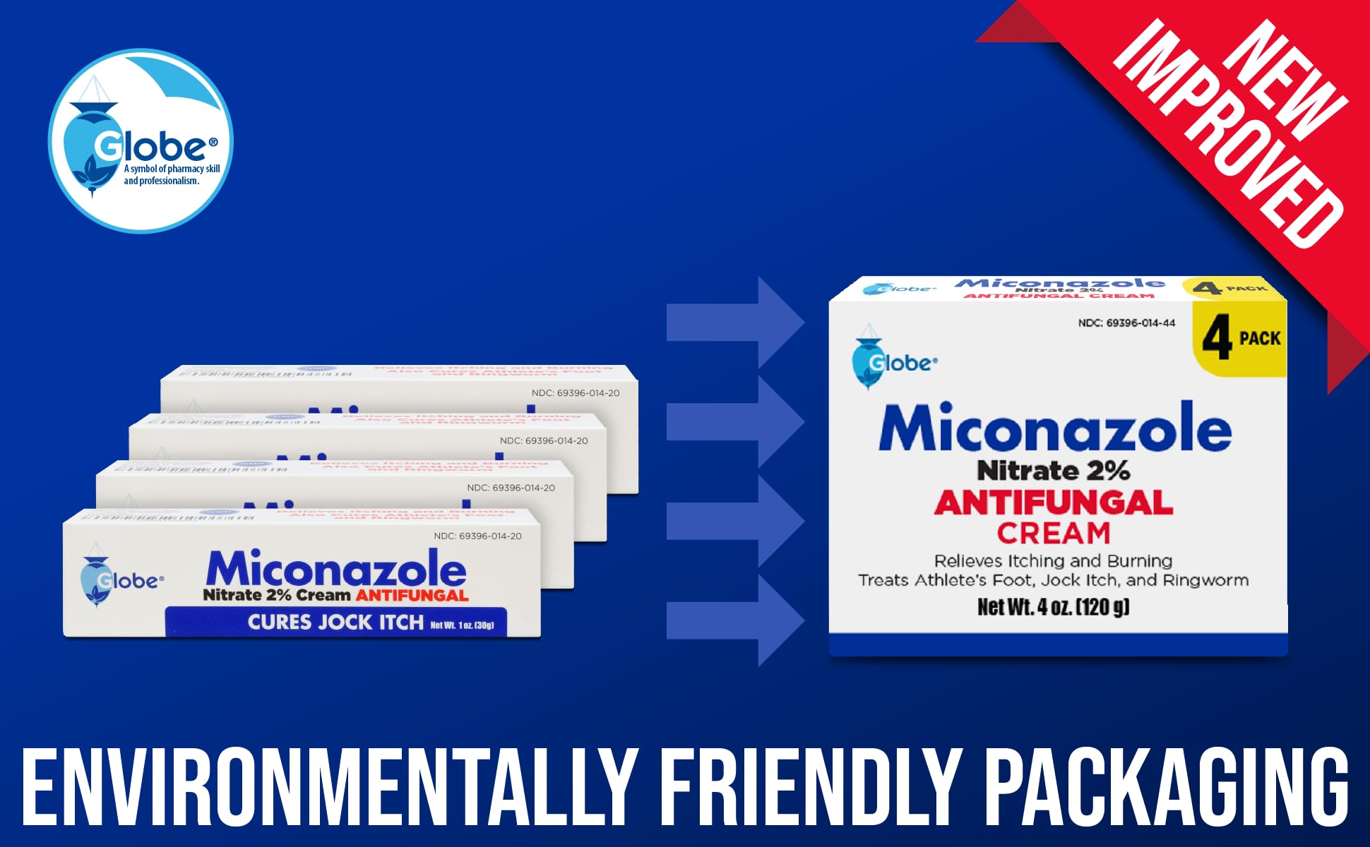 Front packaging of Globe Miconazole Cream highlighting 2% active ingredient