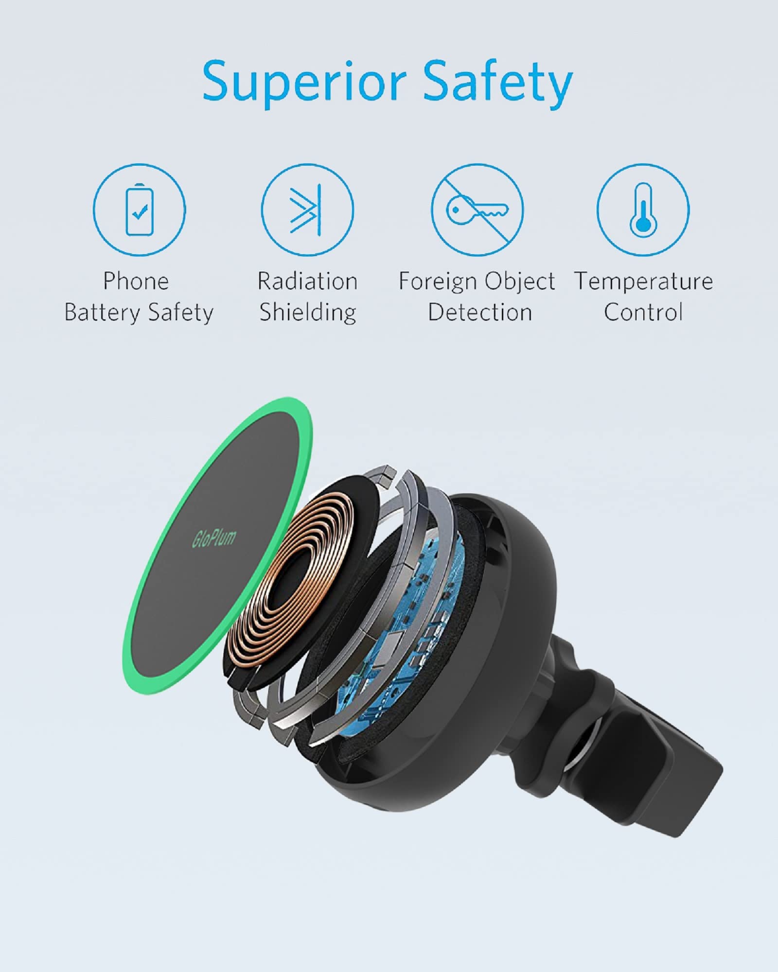 Gloplum car charger mount lifetime warranty for ongoing support