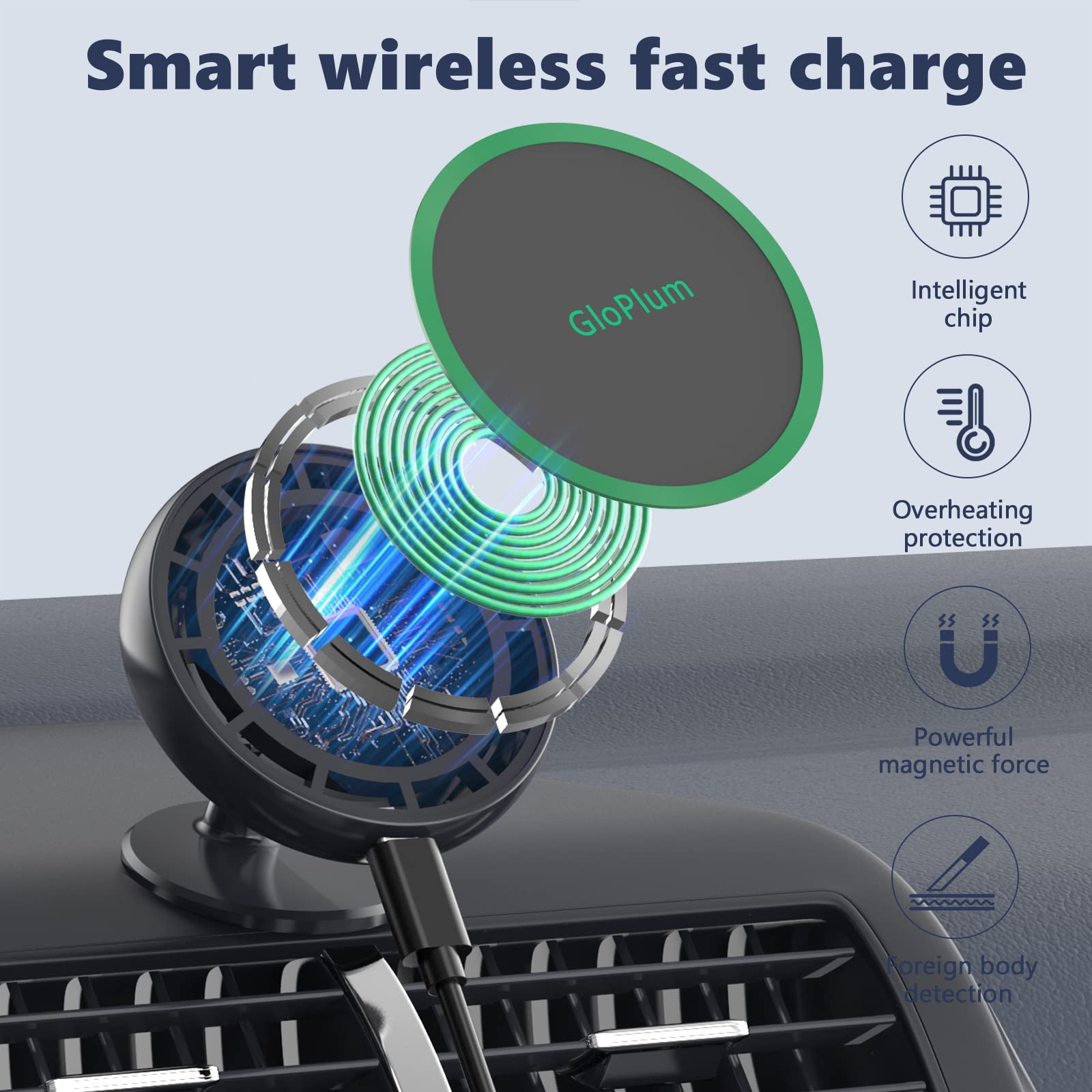 Gloplum magnetic mount compatible with iPhone MagSafe cases for easy attachment