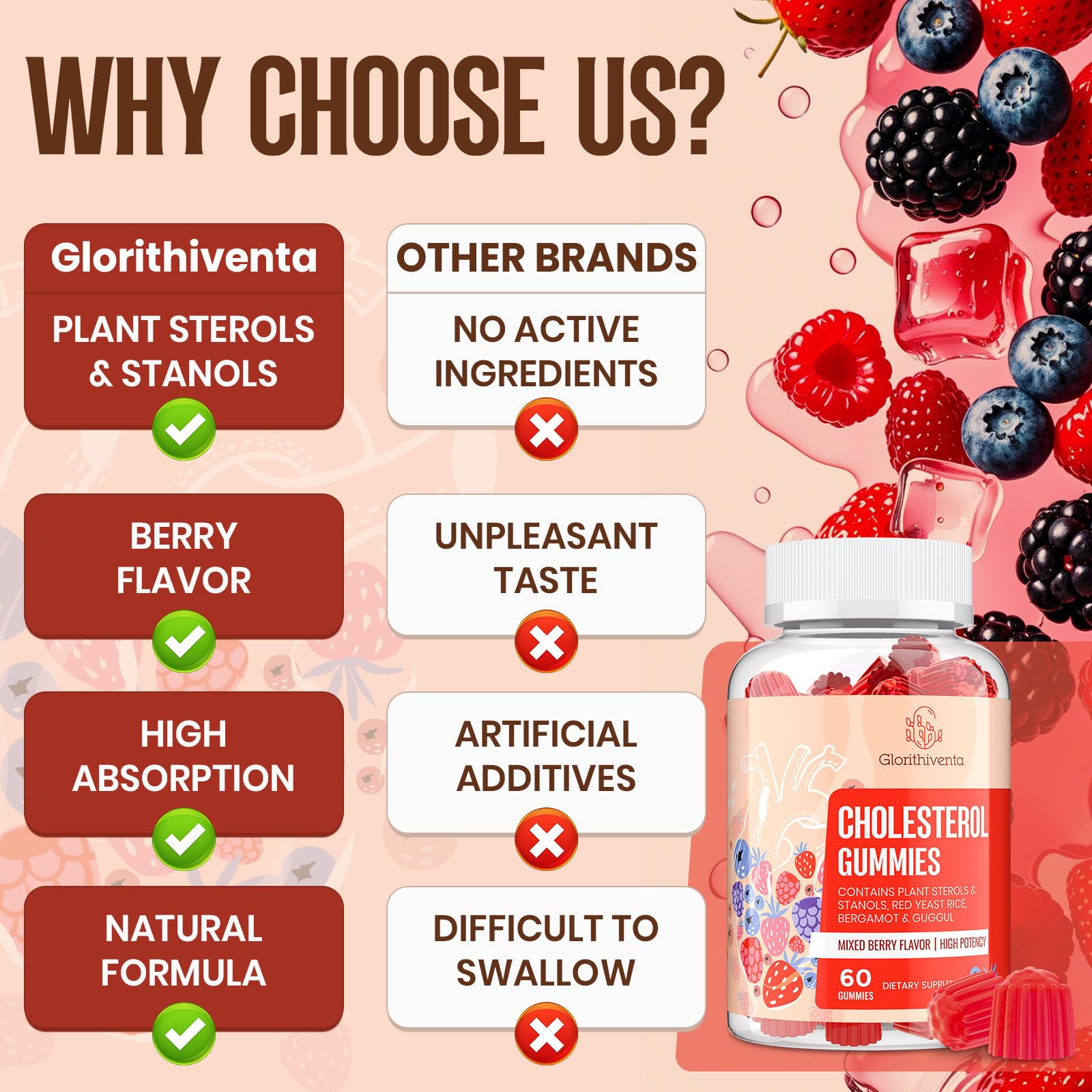 Glorithiventa red-yeast-rice close-up showcases key ingredient.
