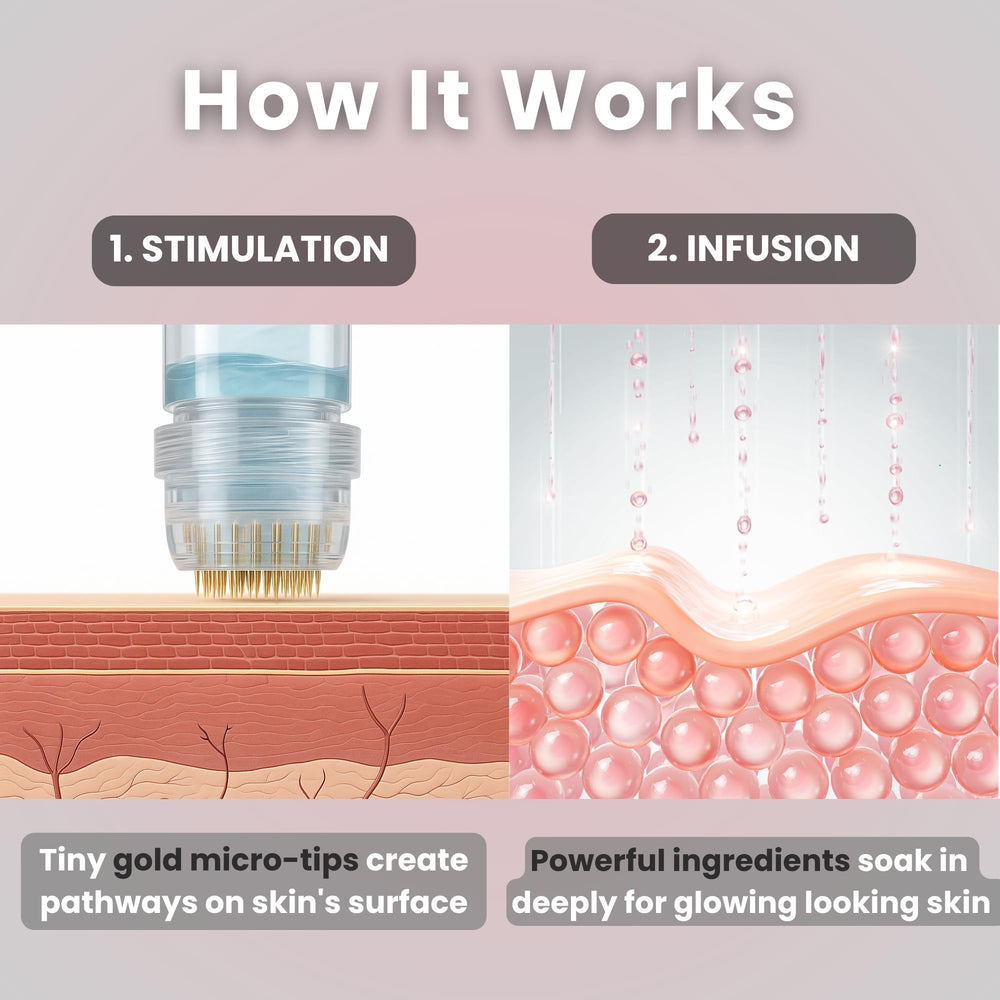 Glov Beauty four-session kit designed for at-home spa-style facials
