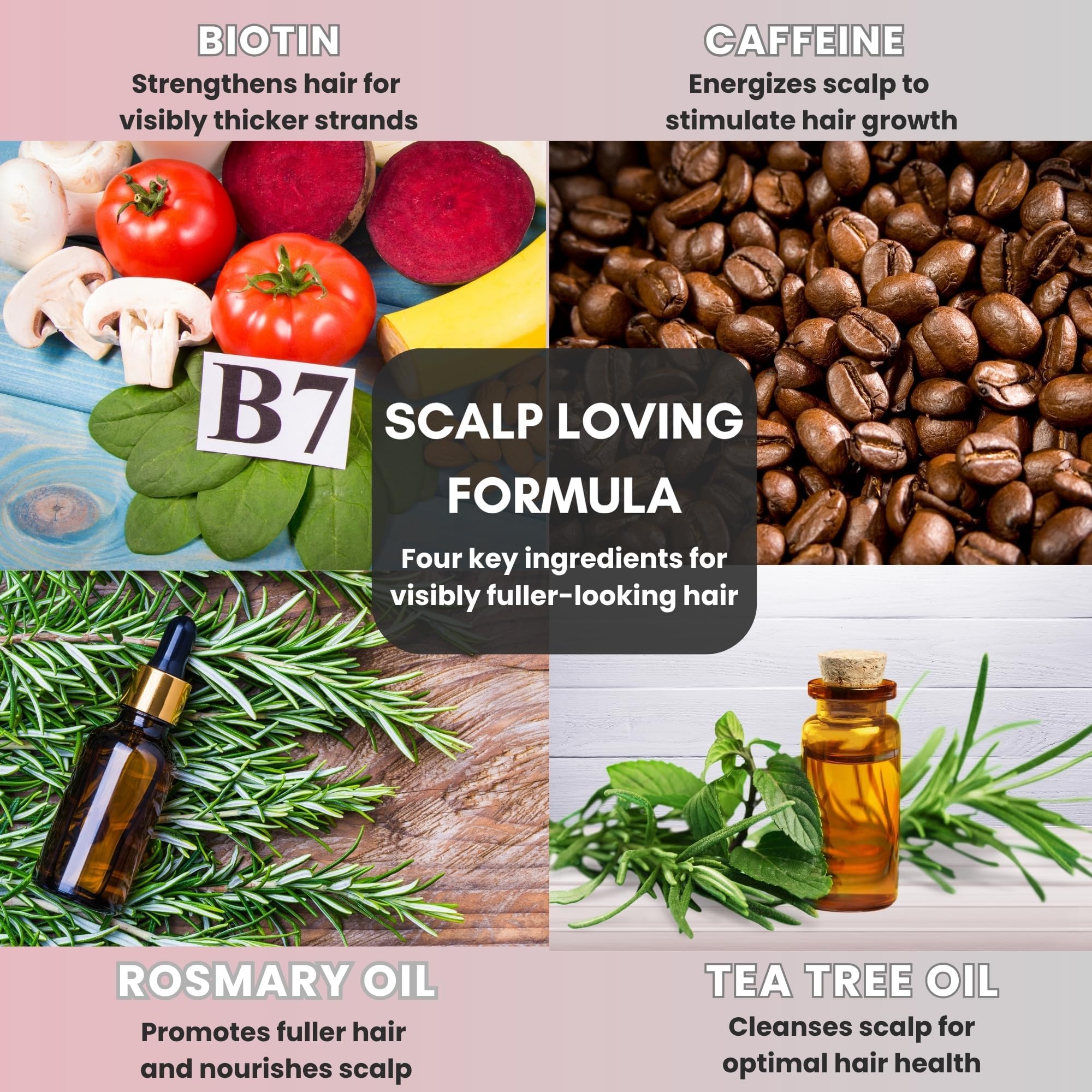 Glov Beauty peptide serum bottle highlighting copper and peptides for scalp vitality.