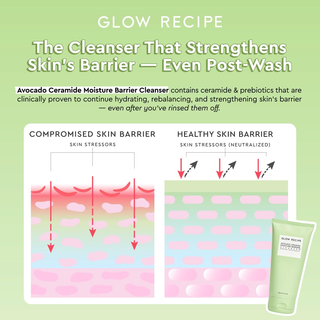 Glow Recipe cleanser features avocado oil aiding makeup removal while nourishing skin.