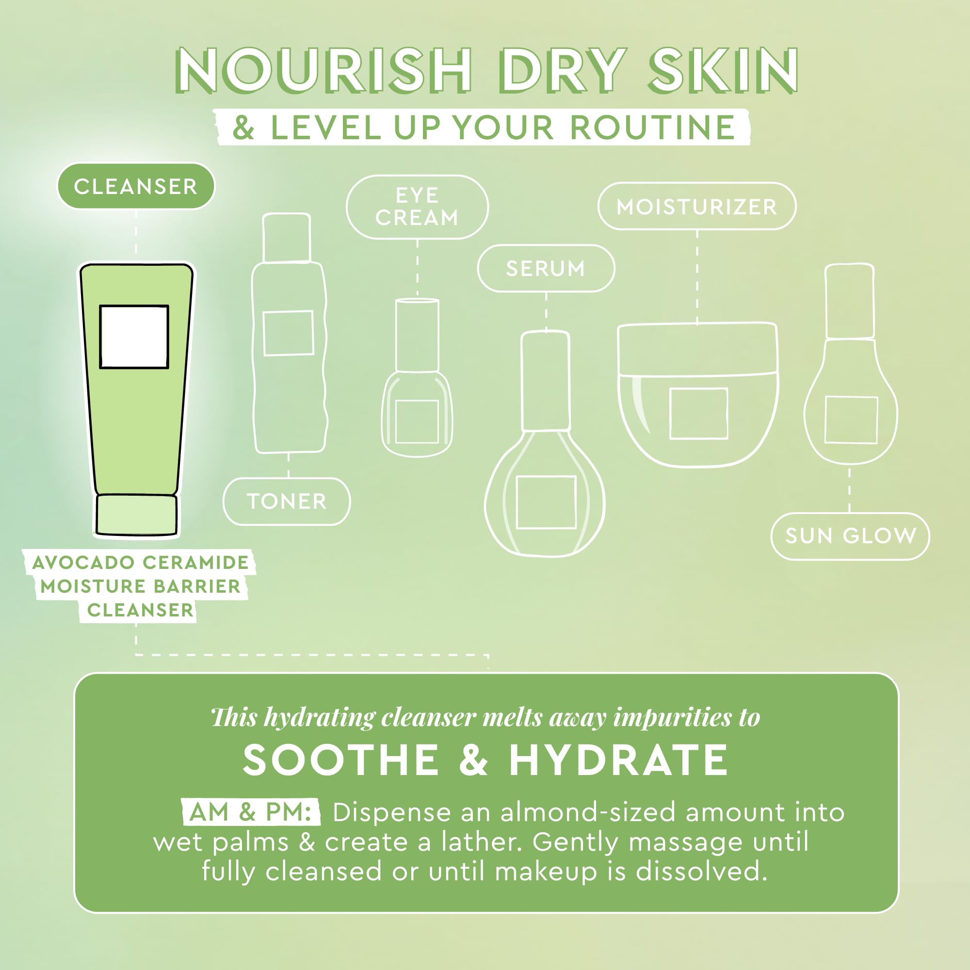 Glow Recipe Avocado Ceramide Cleanser foaming action on skin with creamy-to-foam texture.