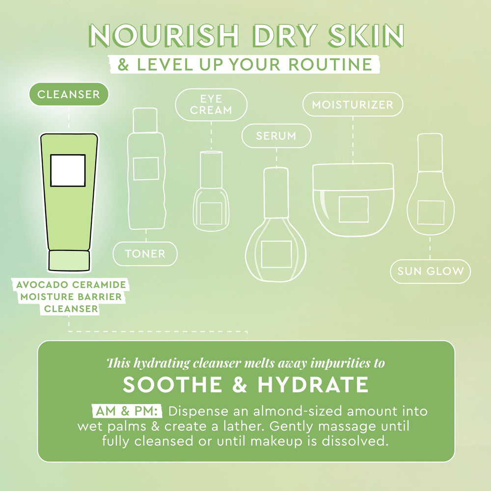 Glow Recipe Avocado Ceramide Cleanser foaming action on skin with creamy-to-foam texture.