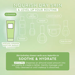 Glow Recipe Avocado Ceramide Cleanser foaming action on skin with creamy-to-foam texture.