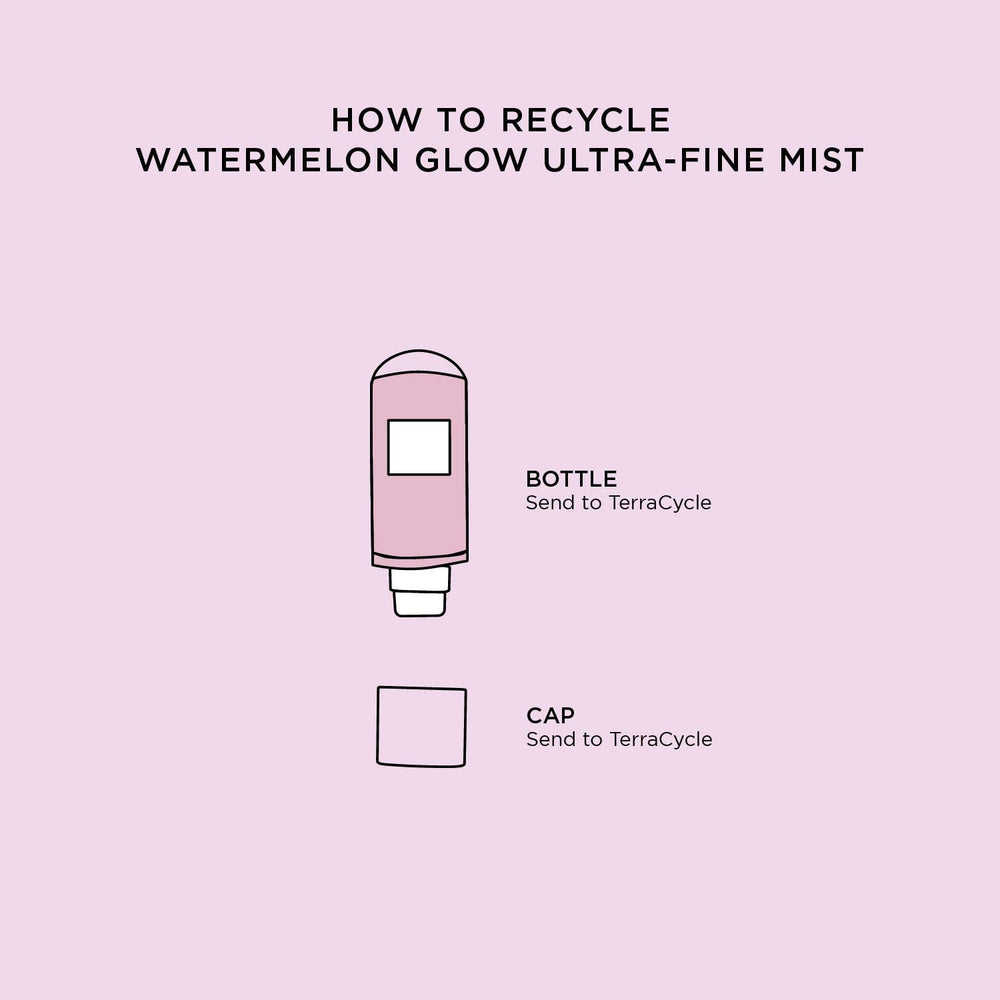 Glow Recipe dewy finish mist applied for a light, radiant glow during use