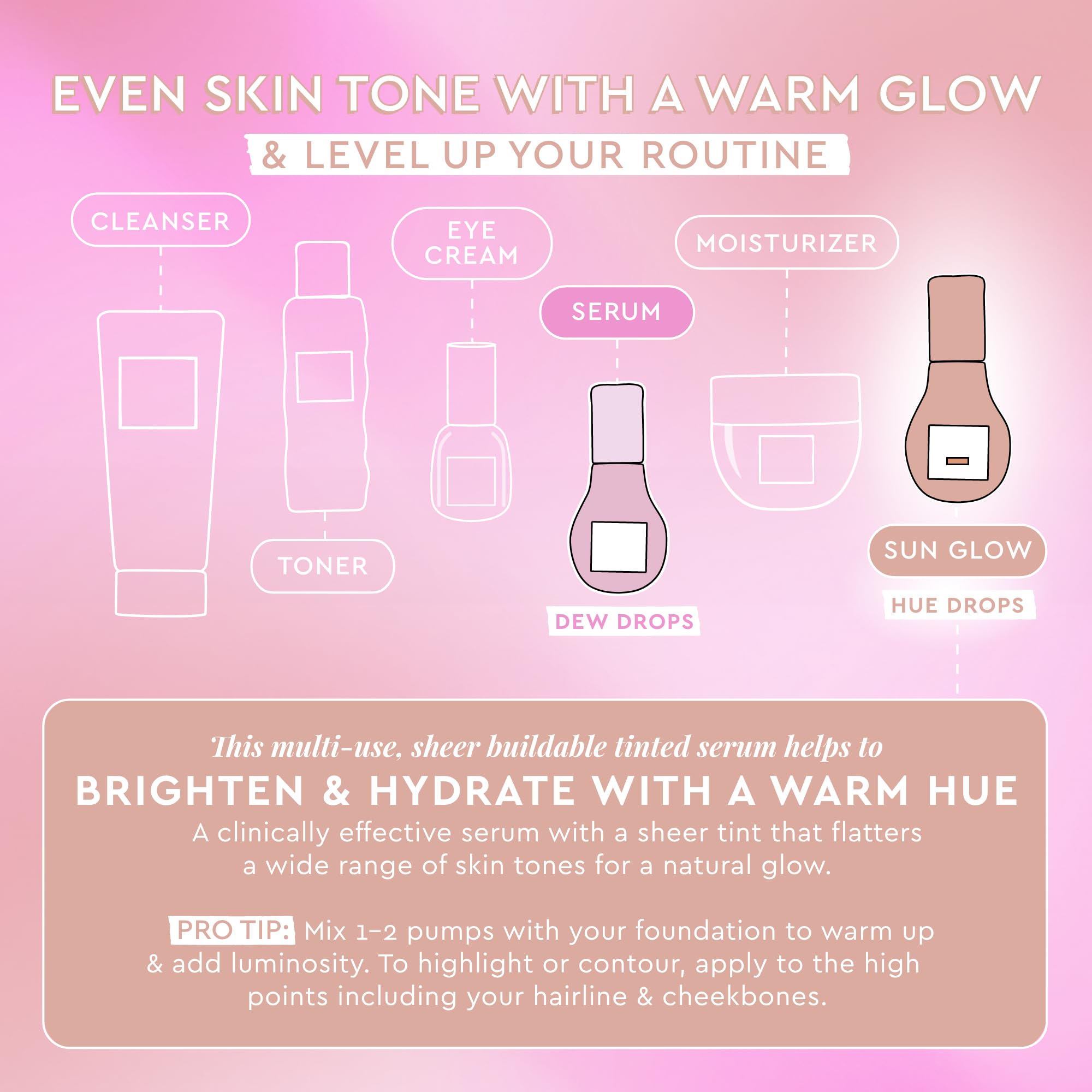 Glow Recipe Hue Drops foundation-mix adds luminosity when blended with foundation.