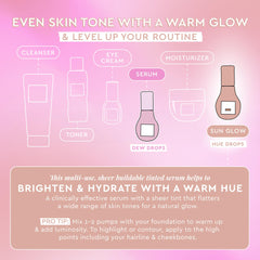 Glow Recipe Hue Drops foundation-mix shows enhanced luminosity and warmth.