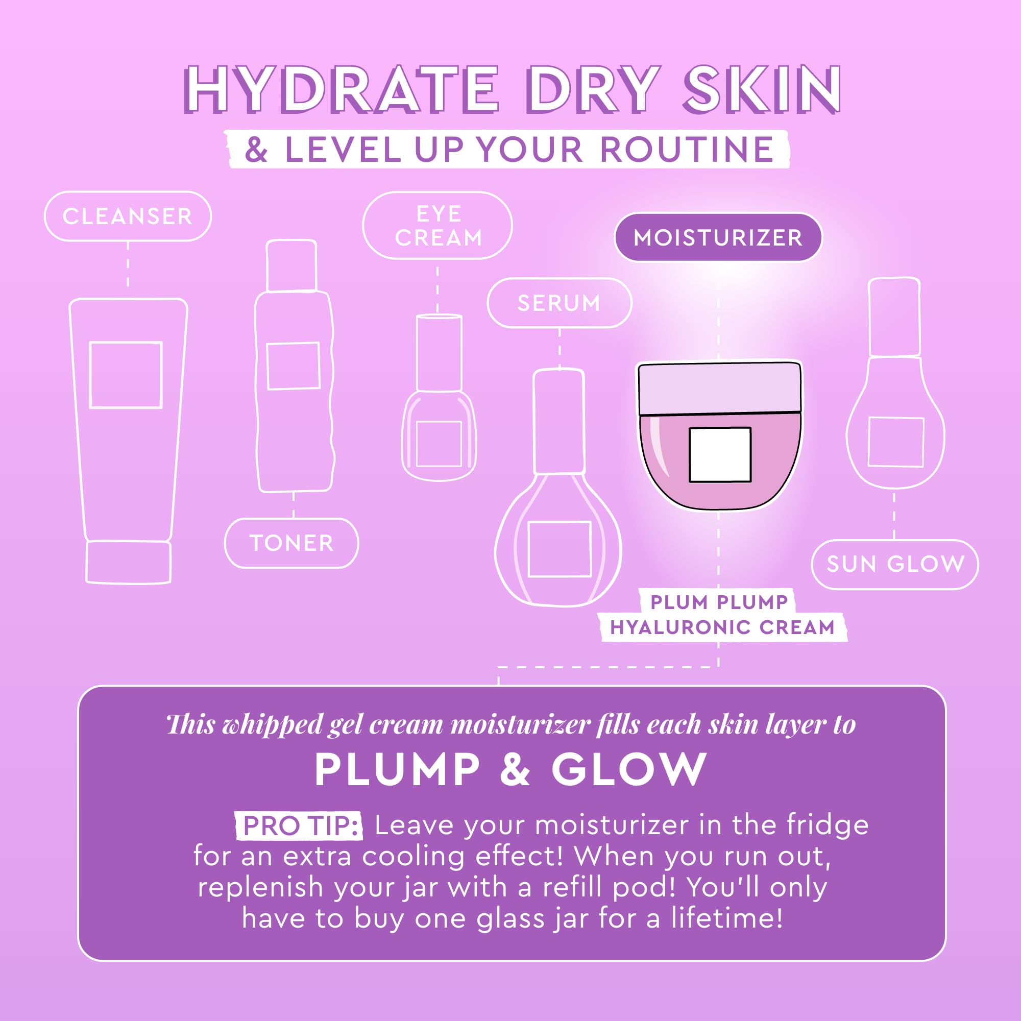 Glow Recipe Plum Plump refillable packaging highlighting sustainability