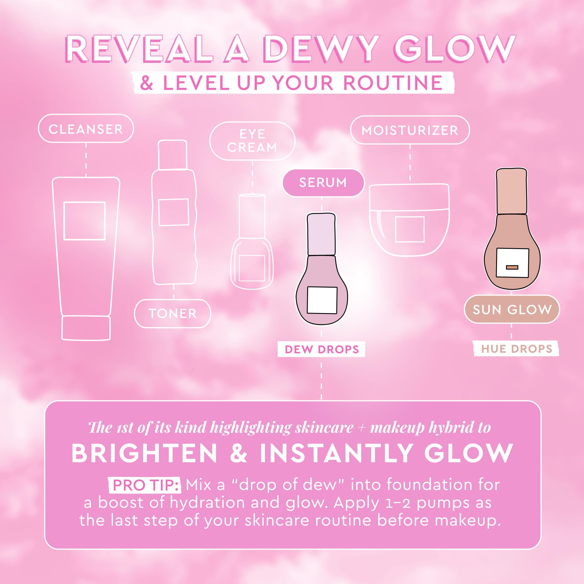 Demonstration of using Dew Drops as a makeup primer