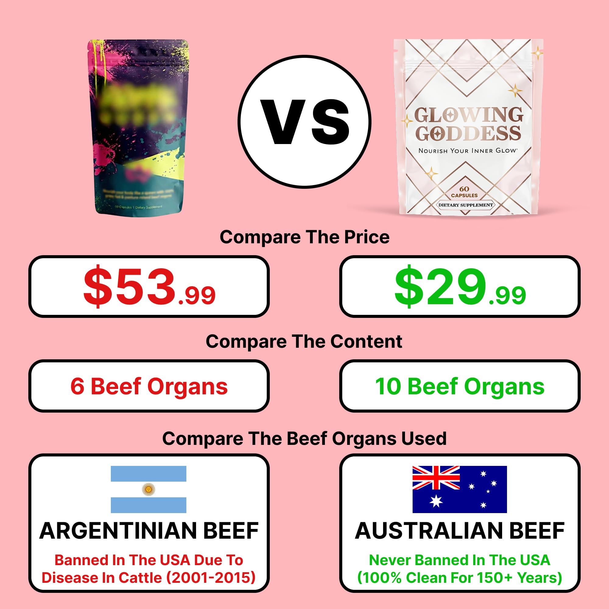 Glowing Goddess liver beef organ adds iron-rich protein to meals.