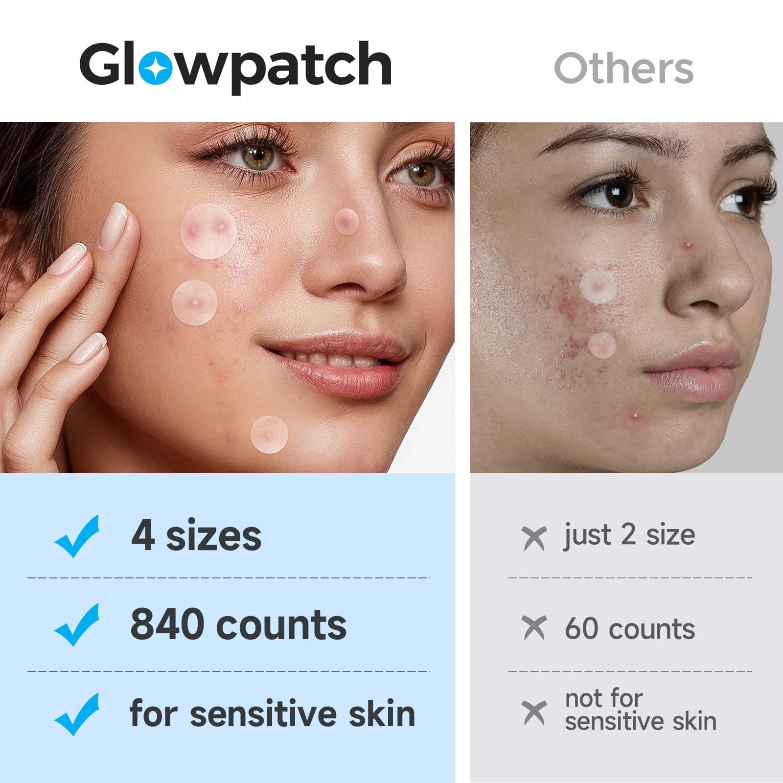 Glowpatch easy-peel perforated sheet allows quick patch removal without edge folding.