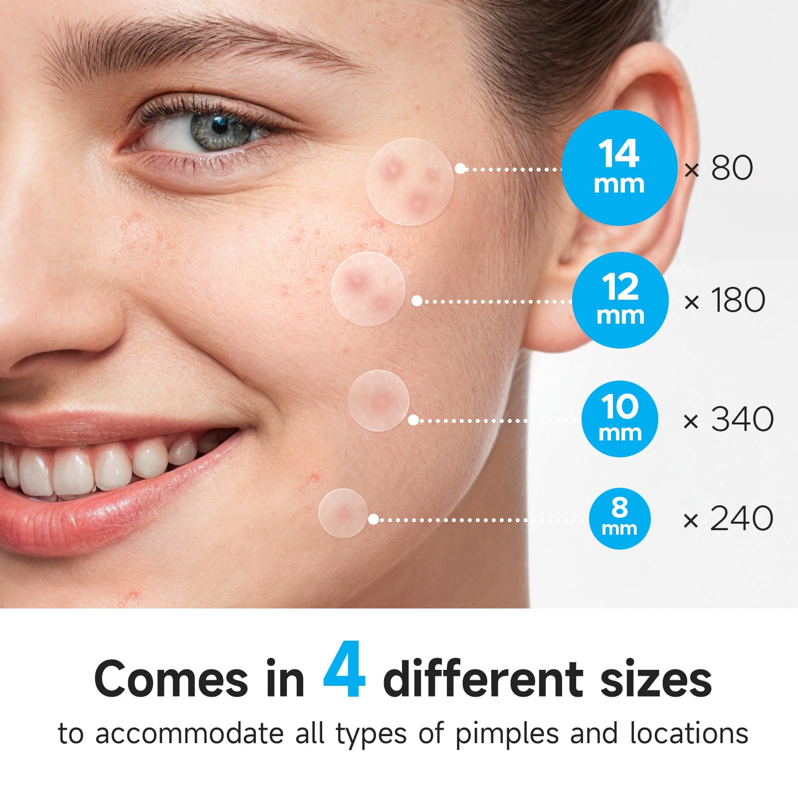 Glowpatch hydrocolloid dots on skin illustrate gentle, breathable protection.