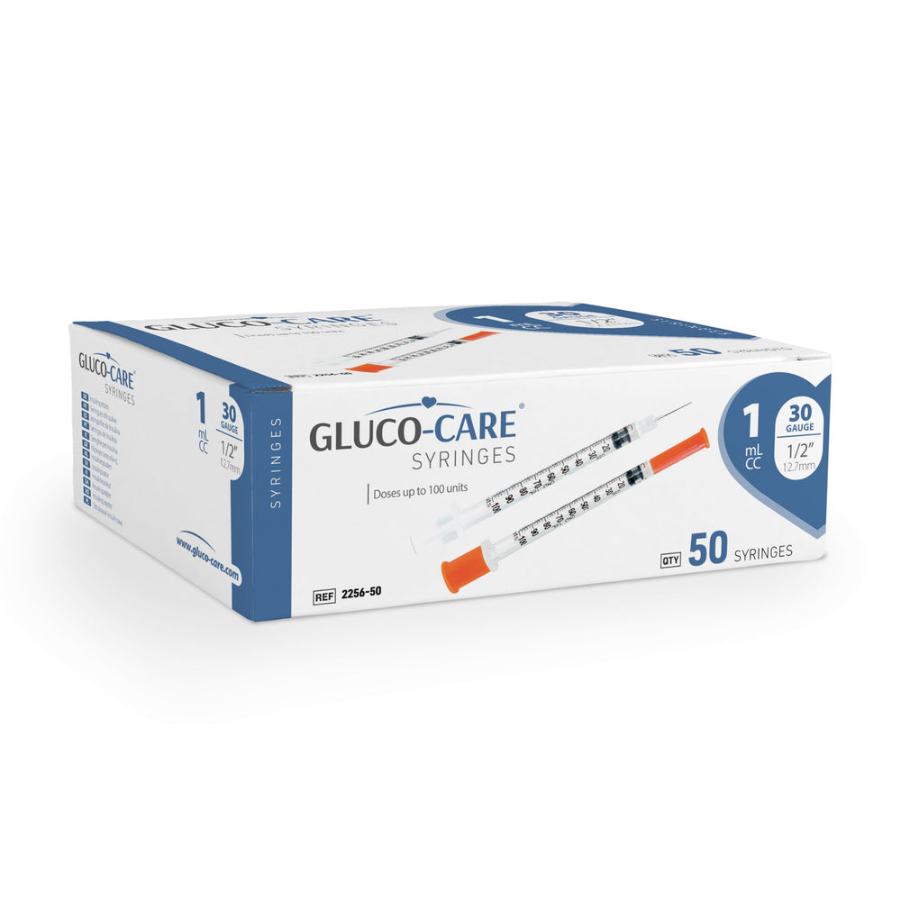 GLUCO-CARE lab-use syringe illustrated for education and hobby projects.