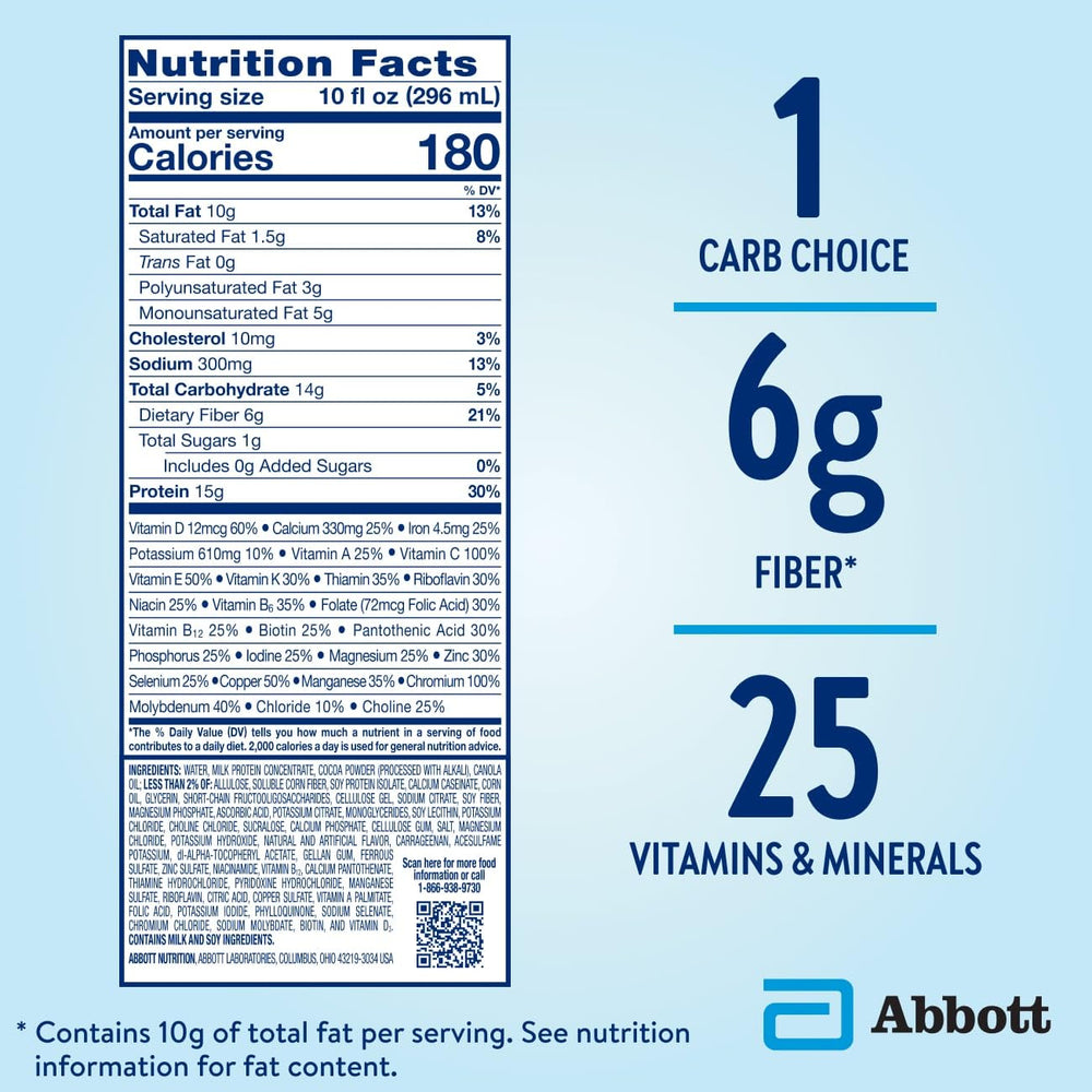 Glucerna 1g total sugars label emphasizing low sugar content