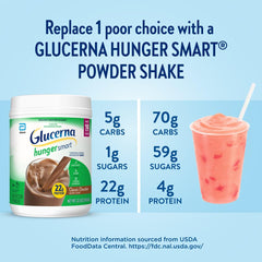 Glucerna Classic Chocolate flavor image highlighting indulgence with protein-rich nutrition.
