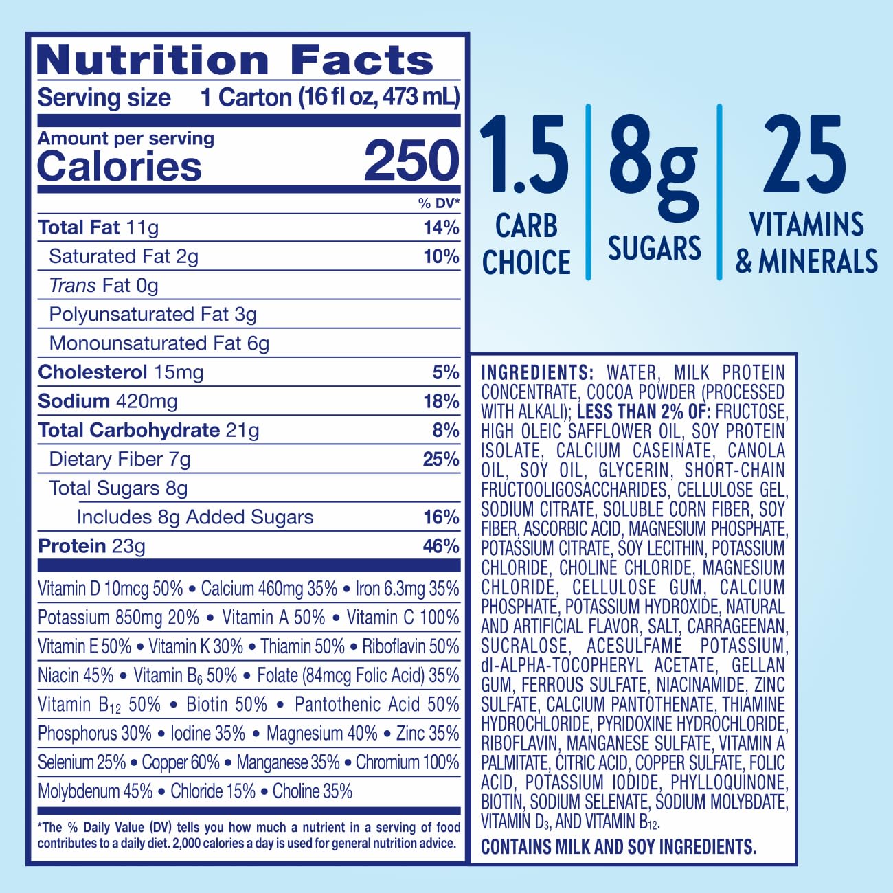 12-pack Glucerna Hunger Smart Chocolate packaging on shelf for easy replacement