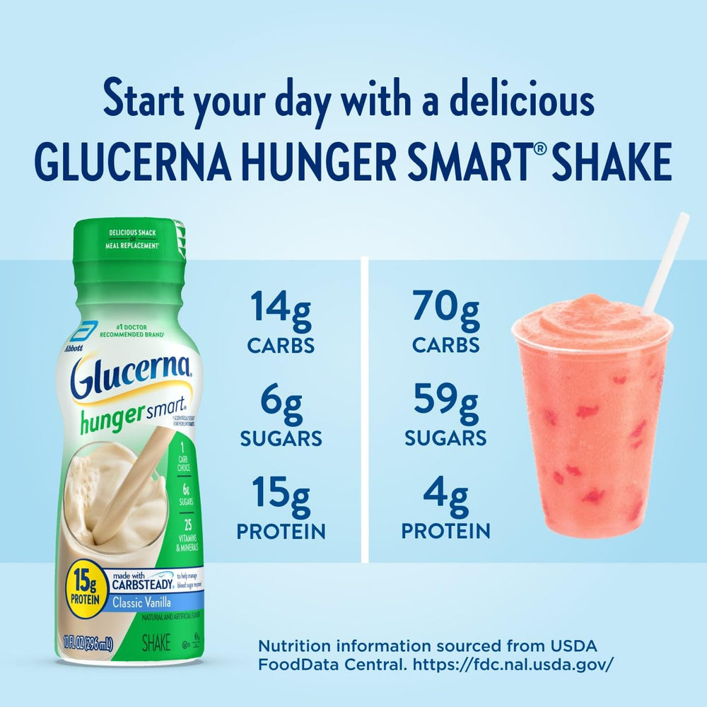Glucerna Hunger Smart Shake Vanilla in a glass with creamy texture