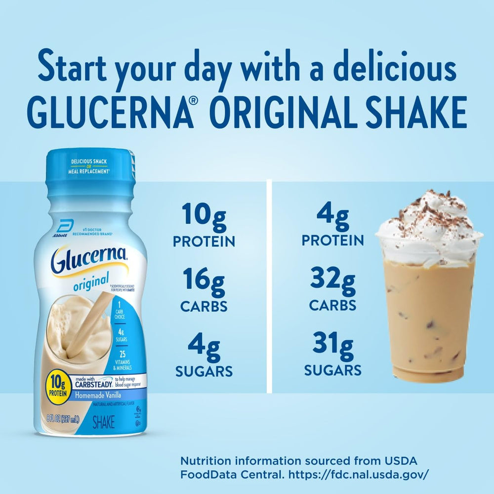 Glucerna Original 24-pack packaging offers ready-to-drink convenience.