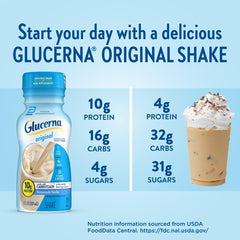 Glucerna Original 24-pack packaging offers ready-to-drink convenience.