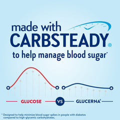 Glass with Glucerna Original Strawberry shake shows creamy texture for a quick meal.