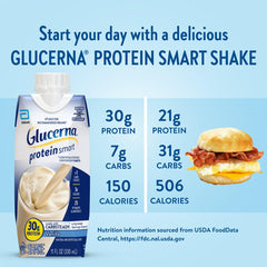 Glucerna Protein Smart carton on shelf conveys doctor-recommended diabetes support.
