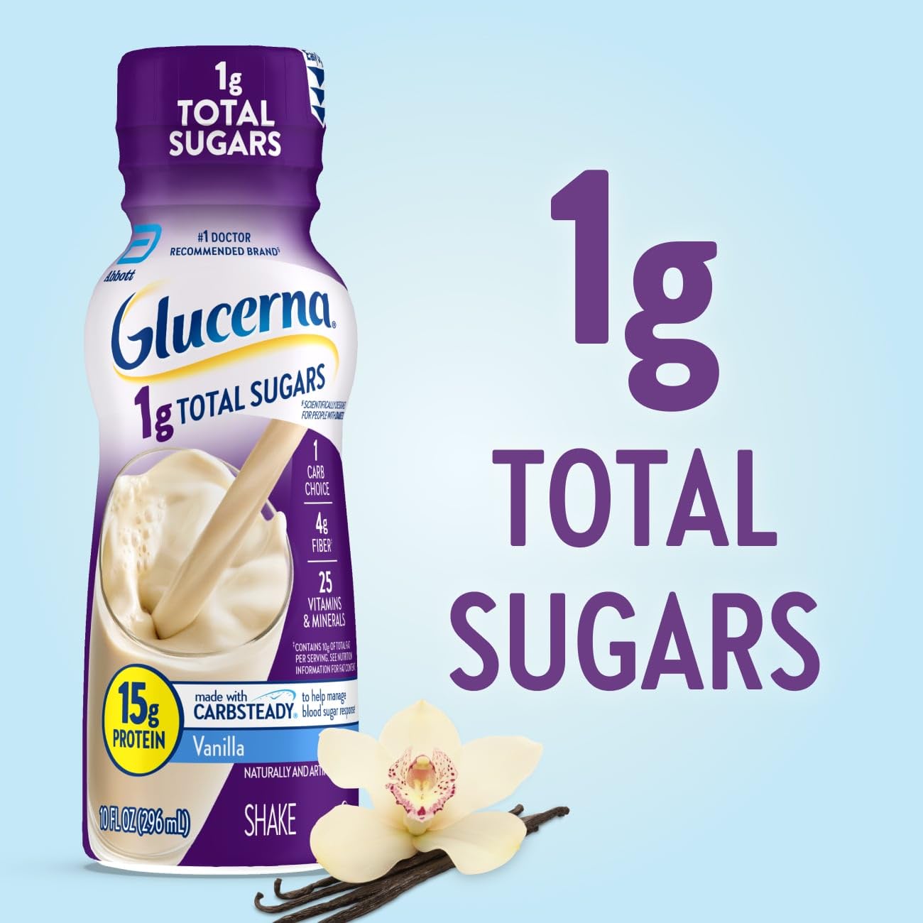 Glucerna vanilla shake showing 15g protein to help satisfy hunger.