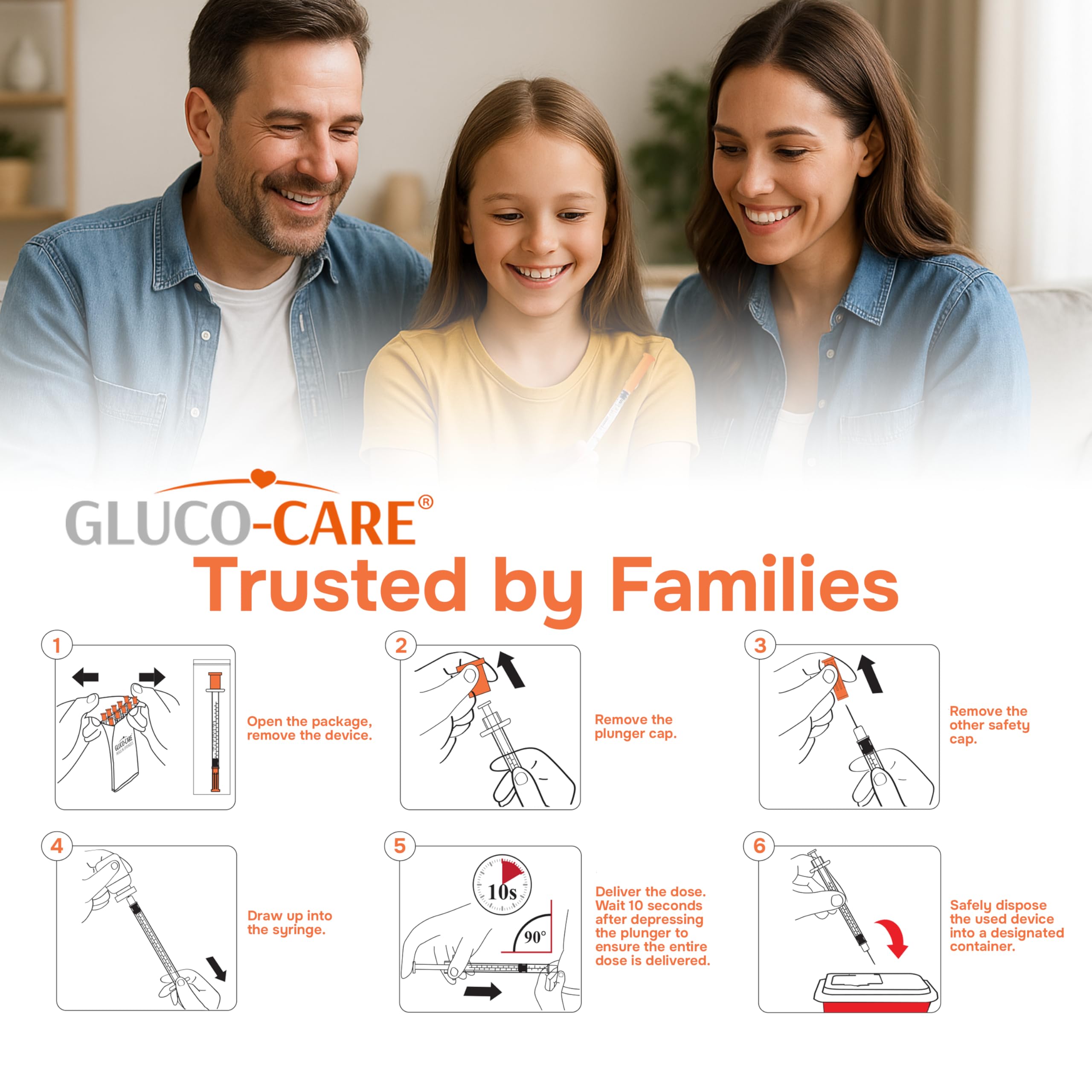 GLUCO-CARE 50-piece box for reliable stock in labs