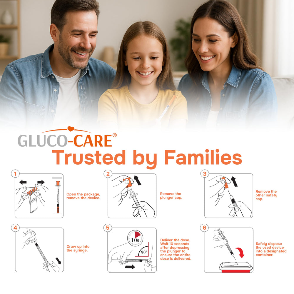 GLUCO-CARE 50-piece box for reliable stock in labs
