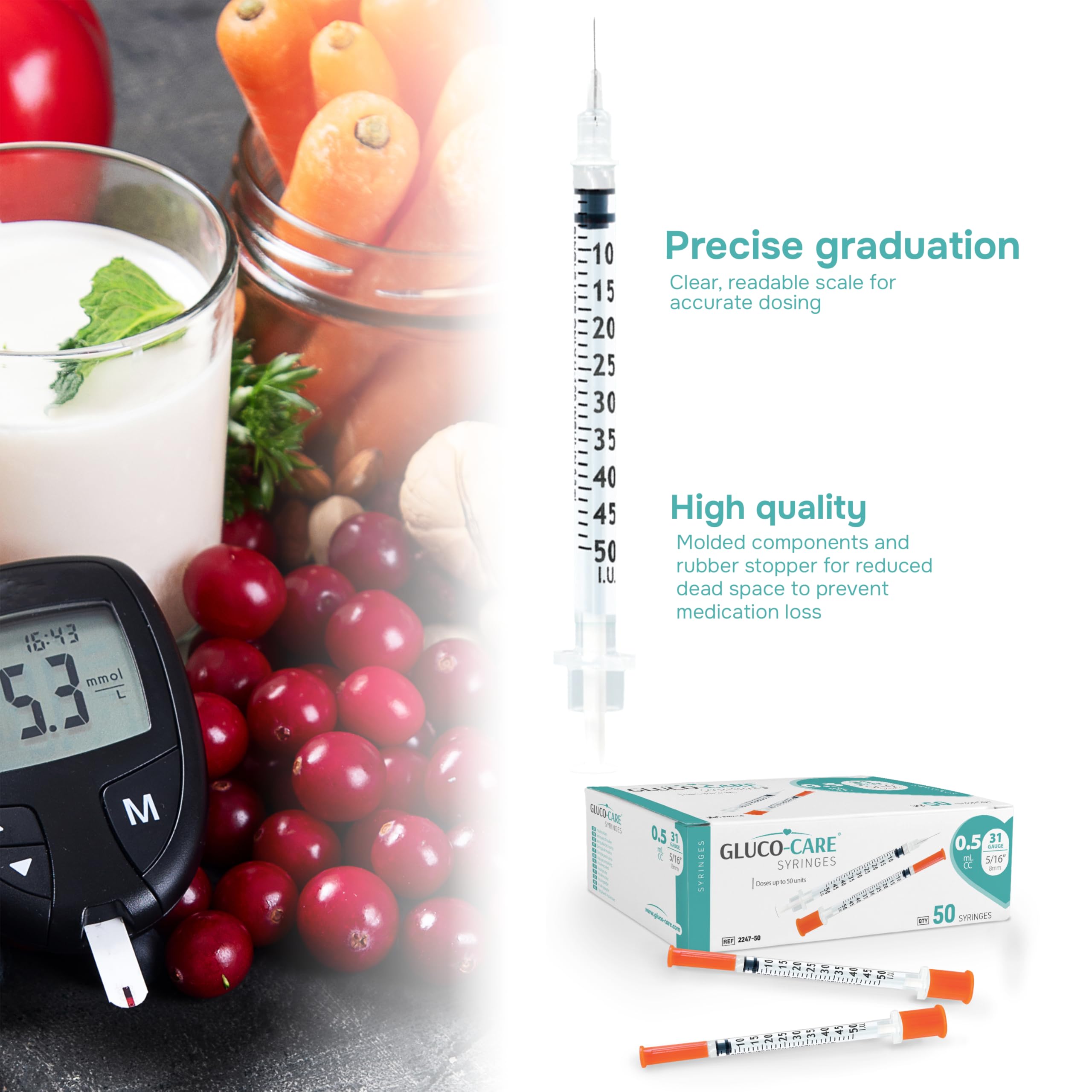 GLUCO-CARE syringe with leak-proof plunger design reduces spills.