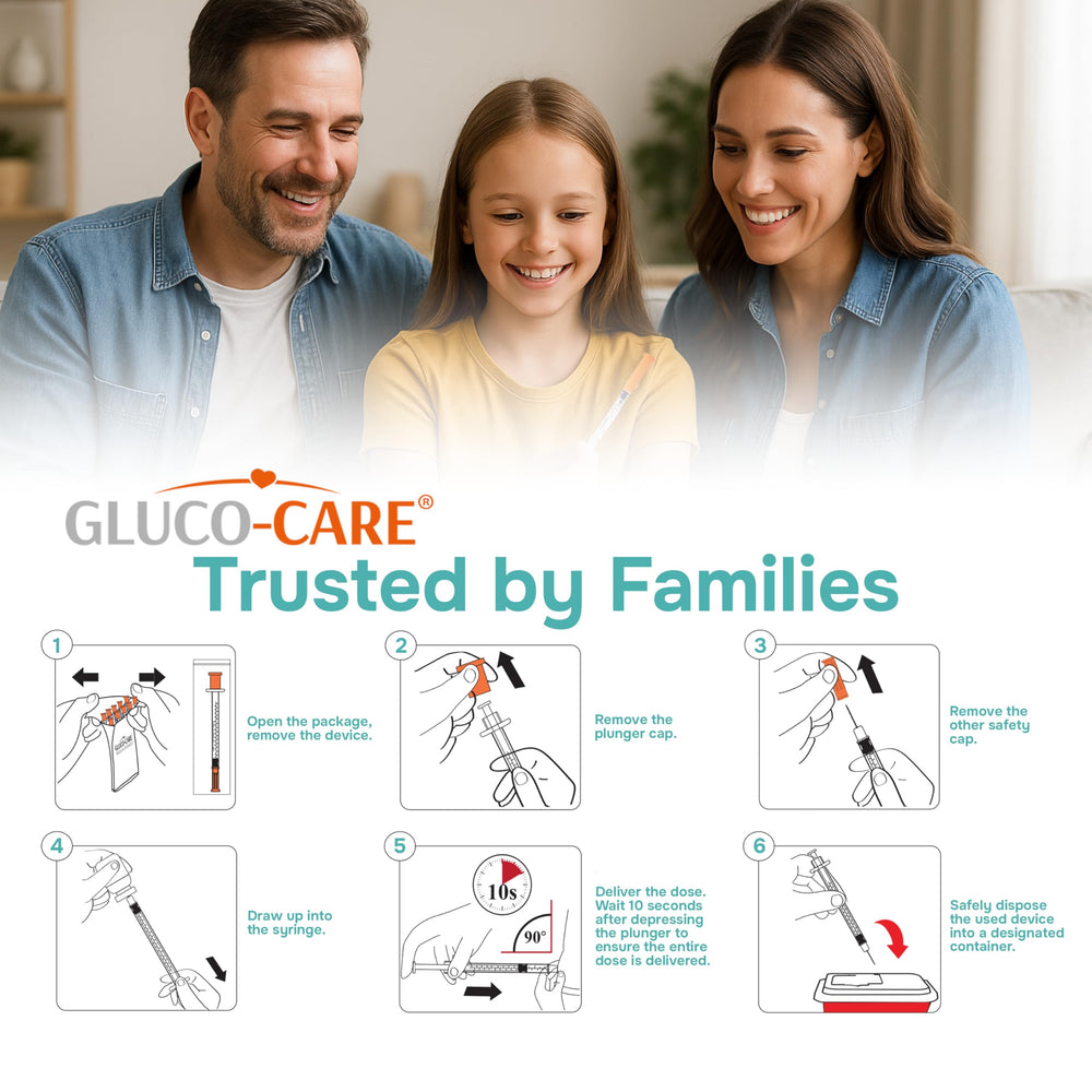 GLUCO-CARE syringe features smooth plunger for one-handed use.