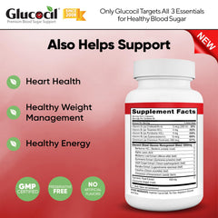 Glucocil label detail highlighting berberine and mulberry leaf extract