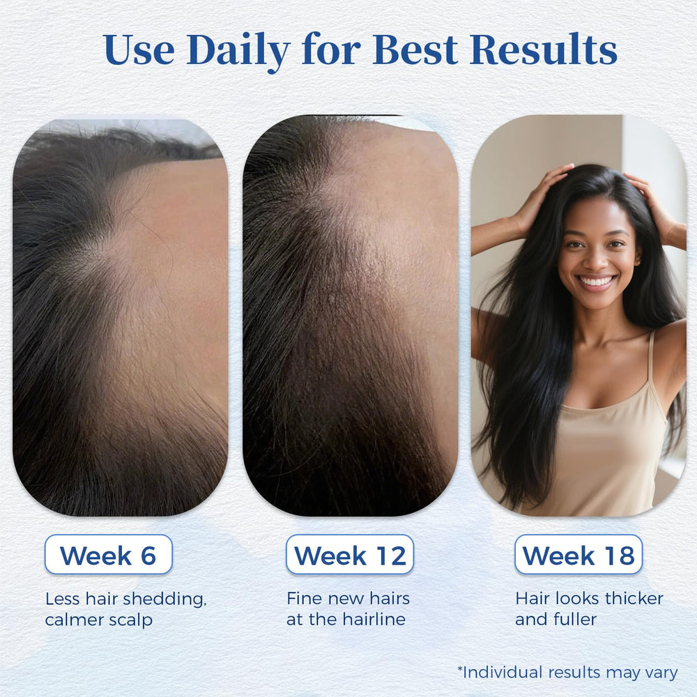 Gluvelessia non-greasy formula absorbs quickly for easy styling.