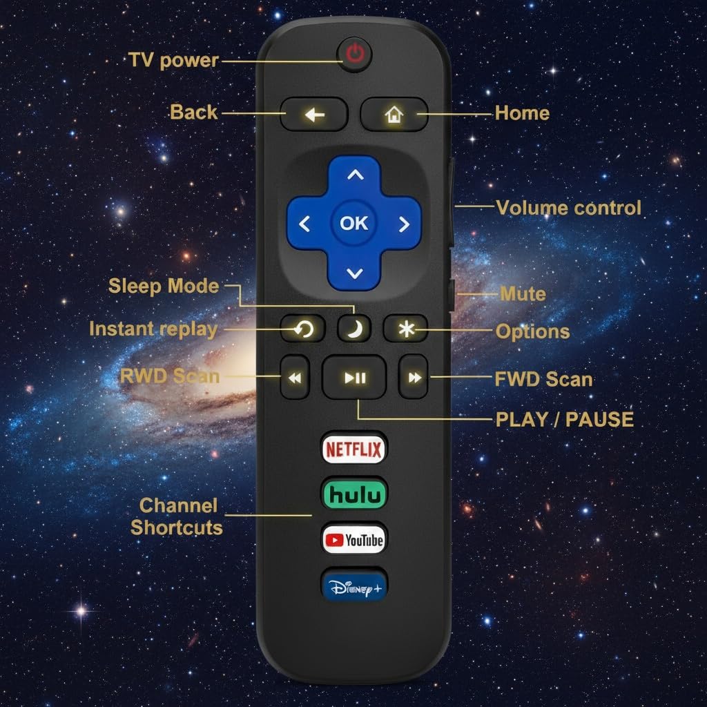 Gmatrix compatible with TCL Hisense Sharp Roku TVs.