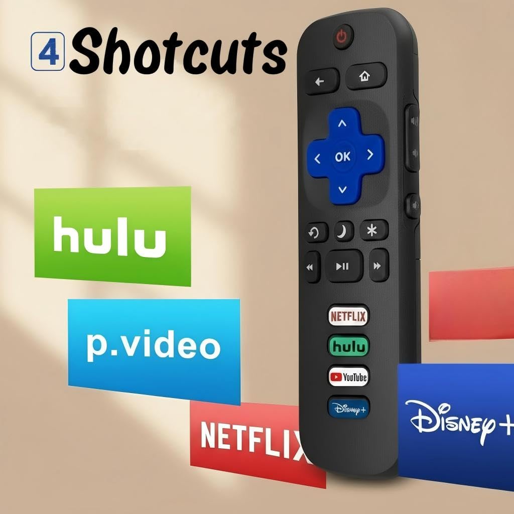 Gmatrix Roku remote ready out-of-the-box, effortless setup.