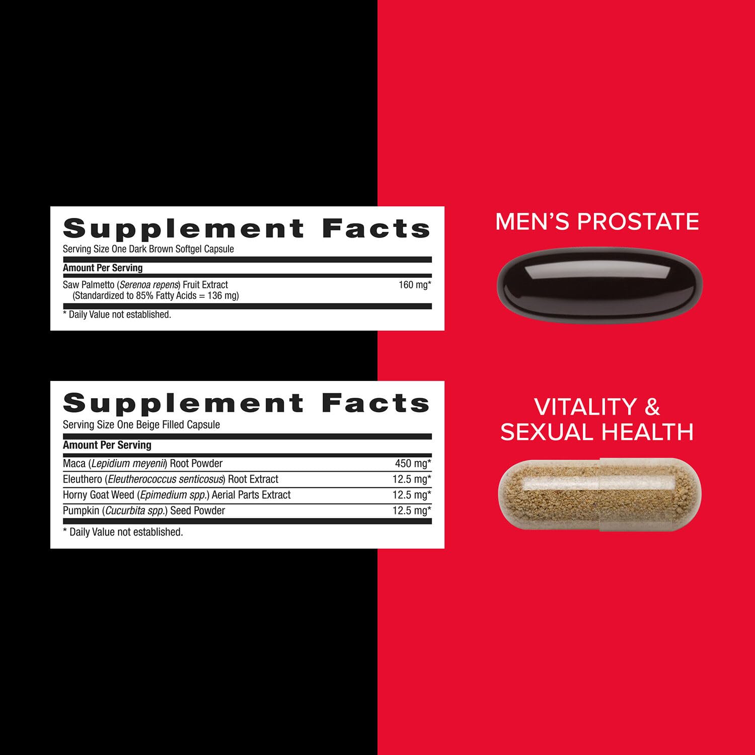 GNC Mega Men daily-use tablet with water.