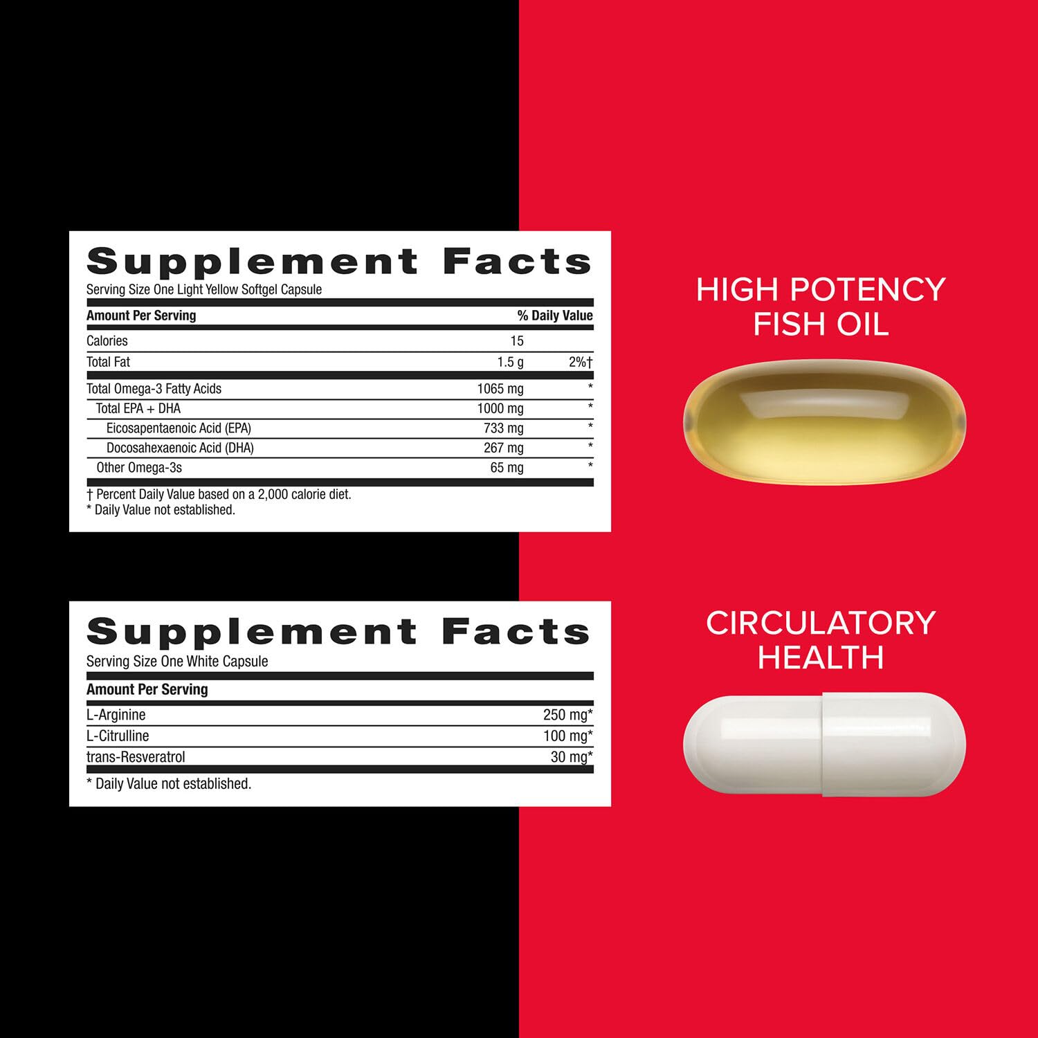 GNC Mega Men gluten-free and no artificial flavors label.