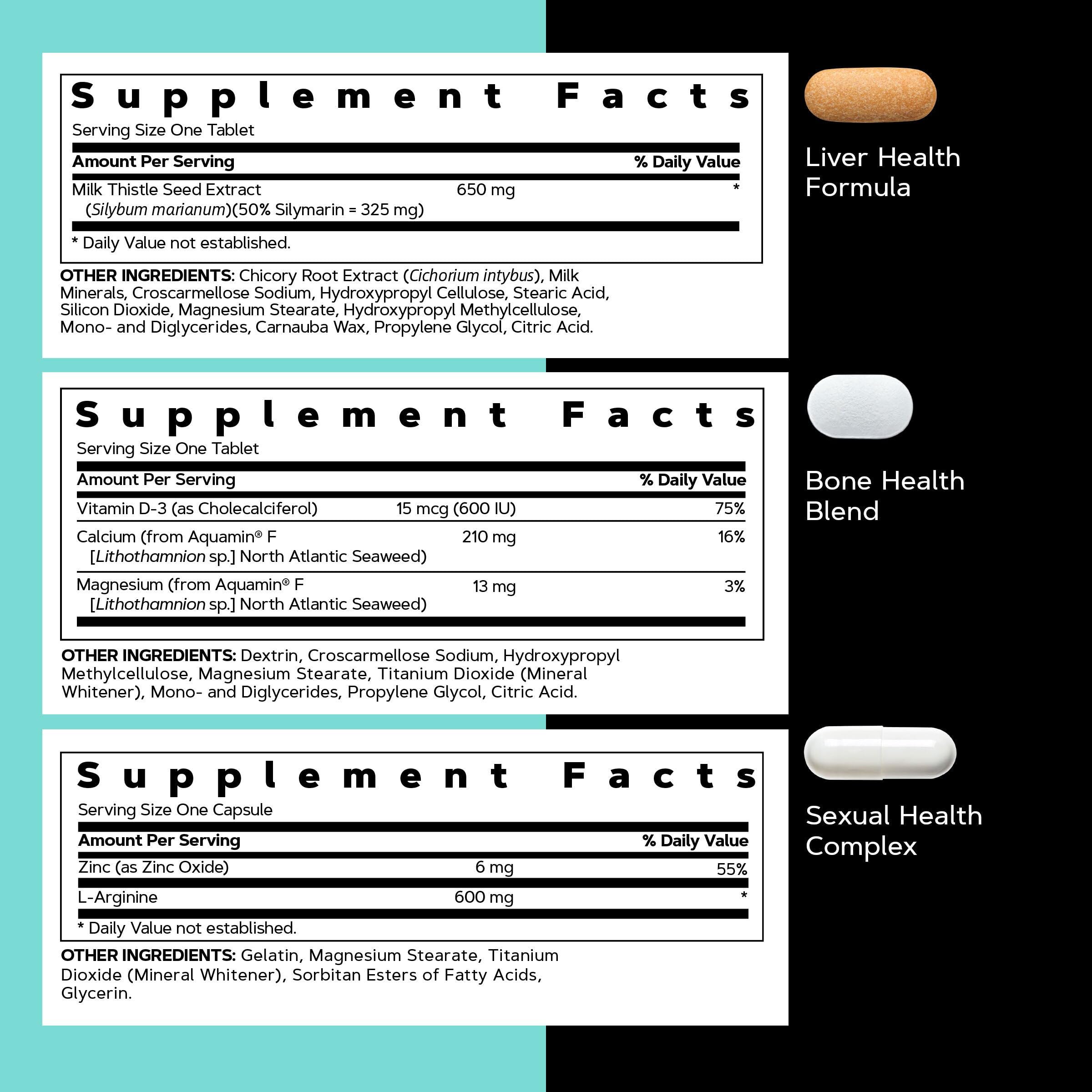 30-serving count label on GNC Vitapak bottle