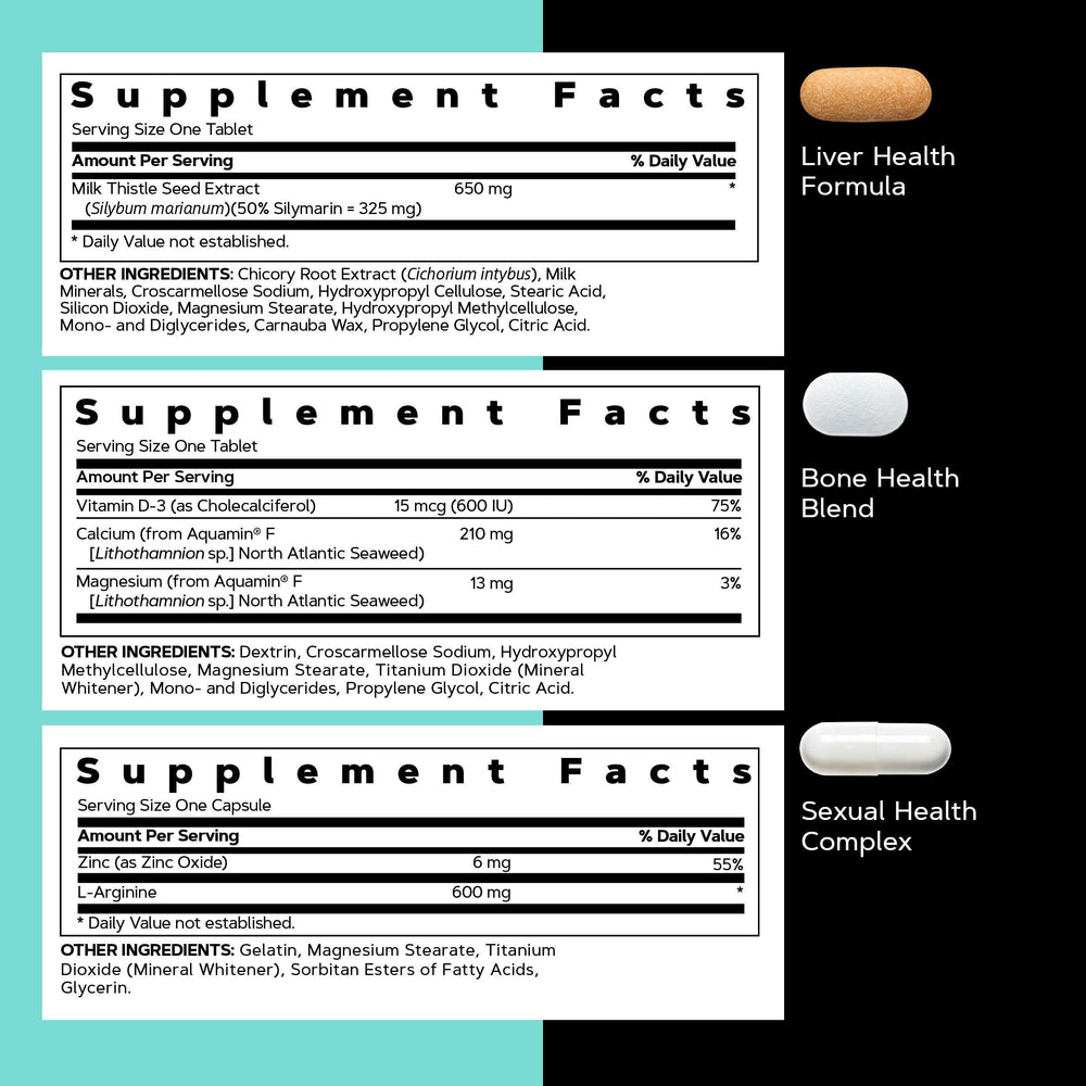 30-serving count label on GNC Vitapak bottle