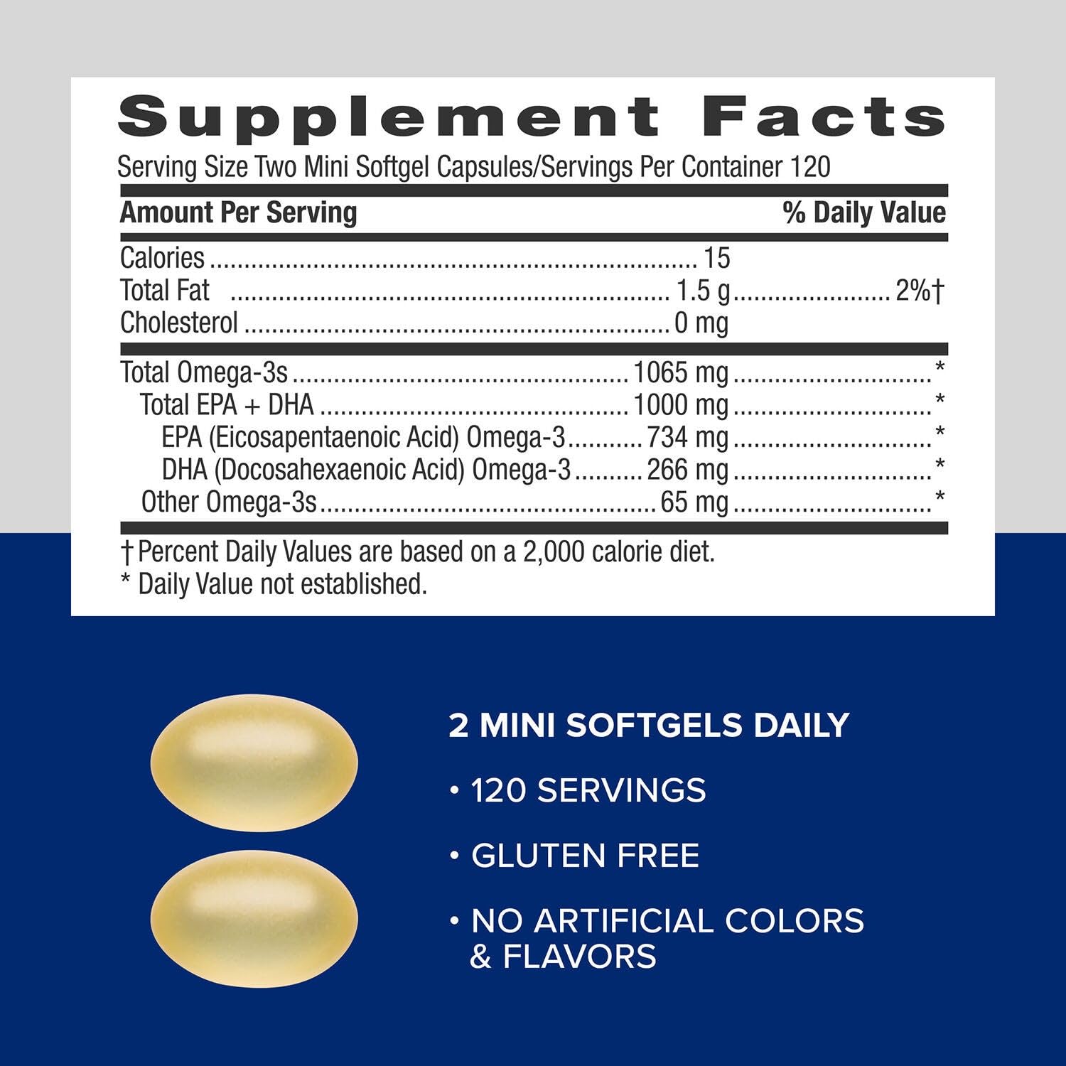 GNC Triple Strength Fish Oil mini softgels capsules closeup shows enteric coating.