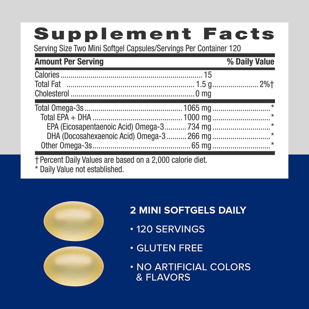 GNC Triple Strength Fish Oil mini softgels capsules closeup shows enteric coating.
