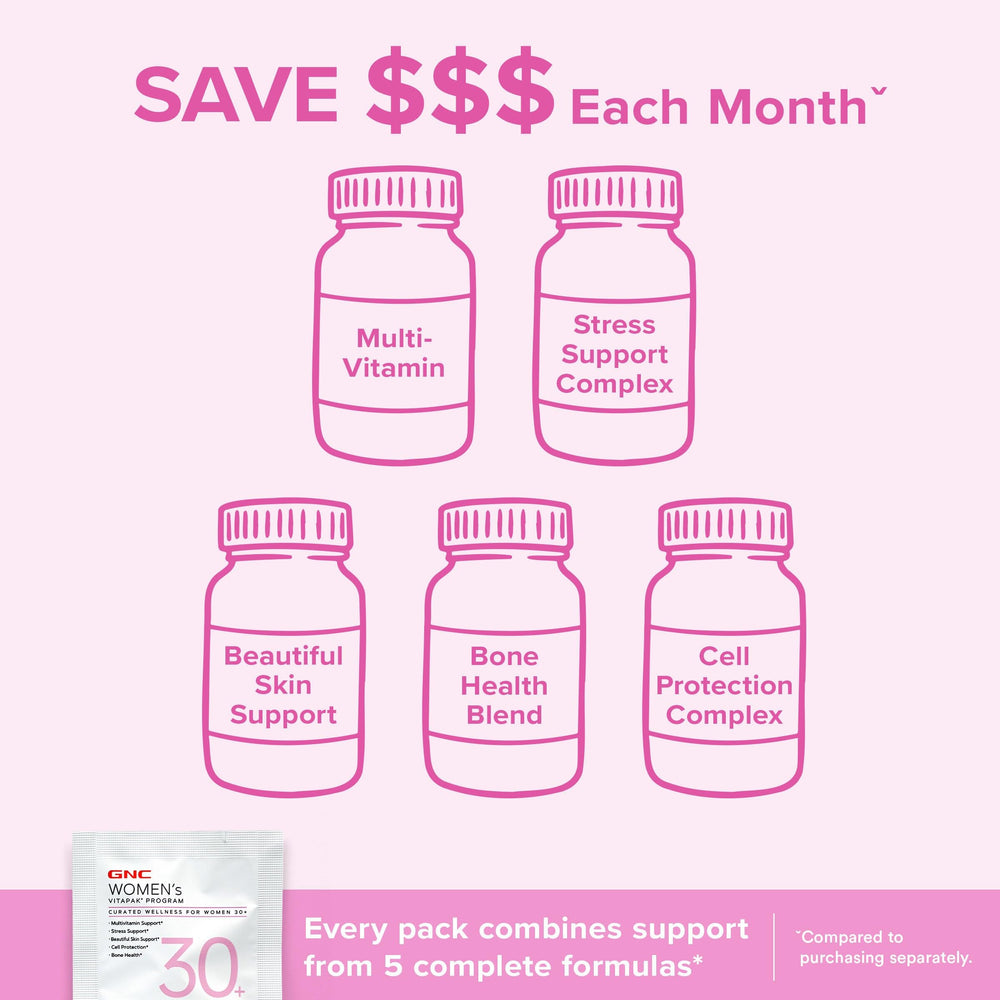 GNC Women's 30+ Vitapak nutrition facts panel conveys complete daily vitamins.